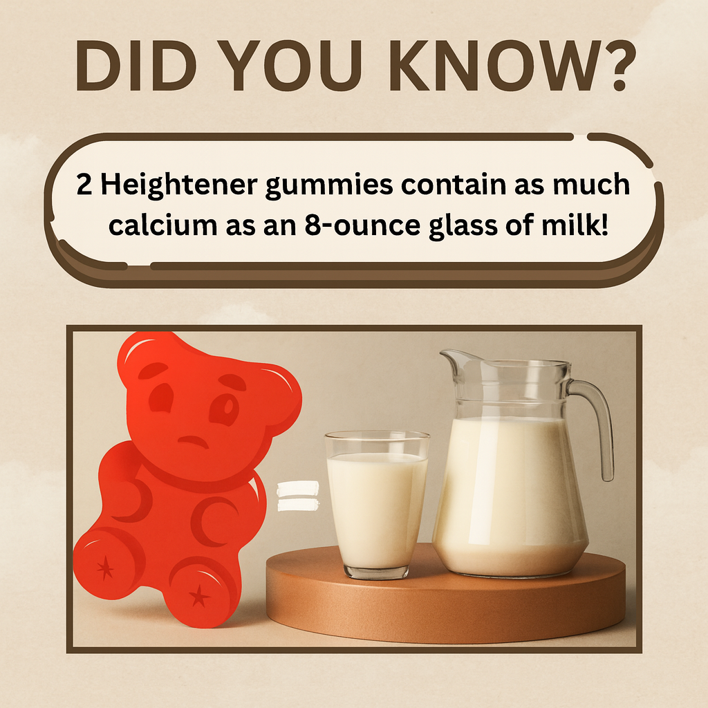 Lanulu - Heightener Gummies